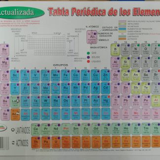 TABLA PERIODICA  CARTA